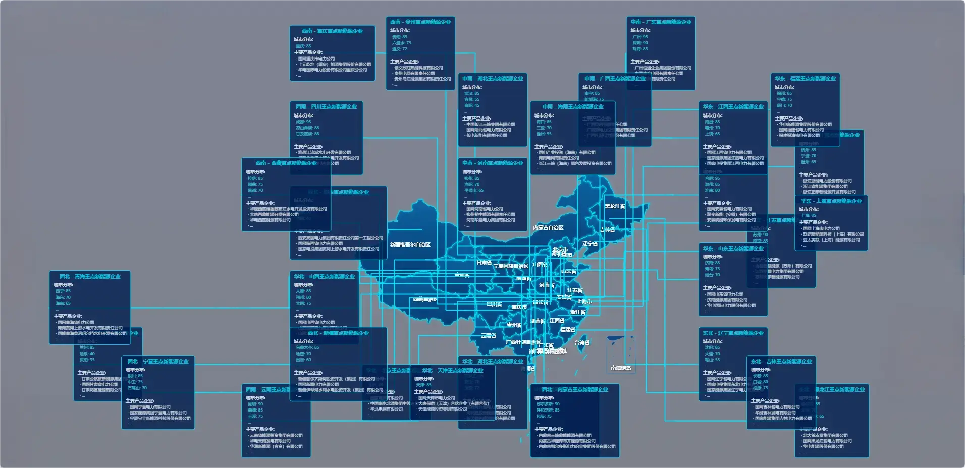 双碳使命：响应国家战略，以企业担当助力能源转型